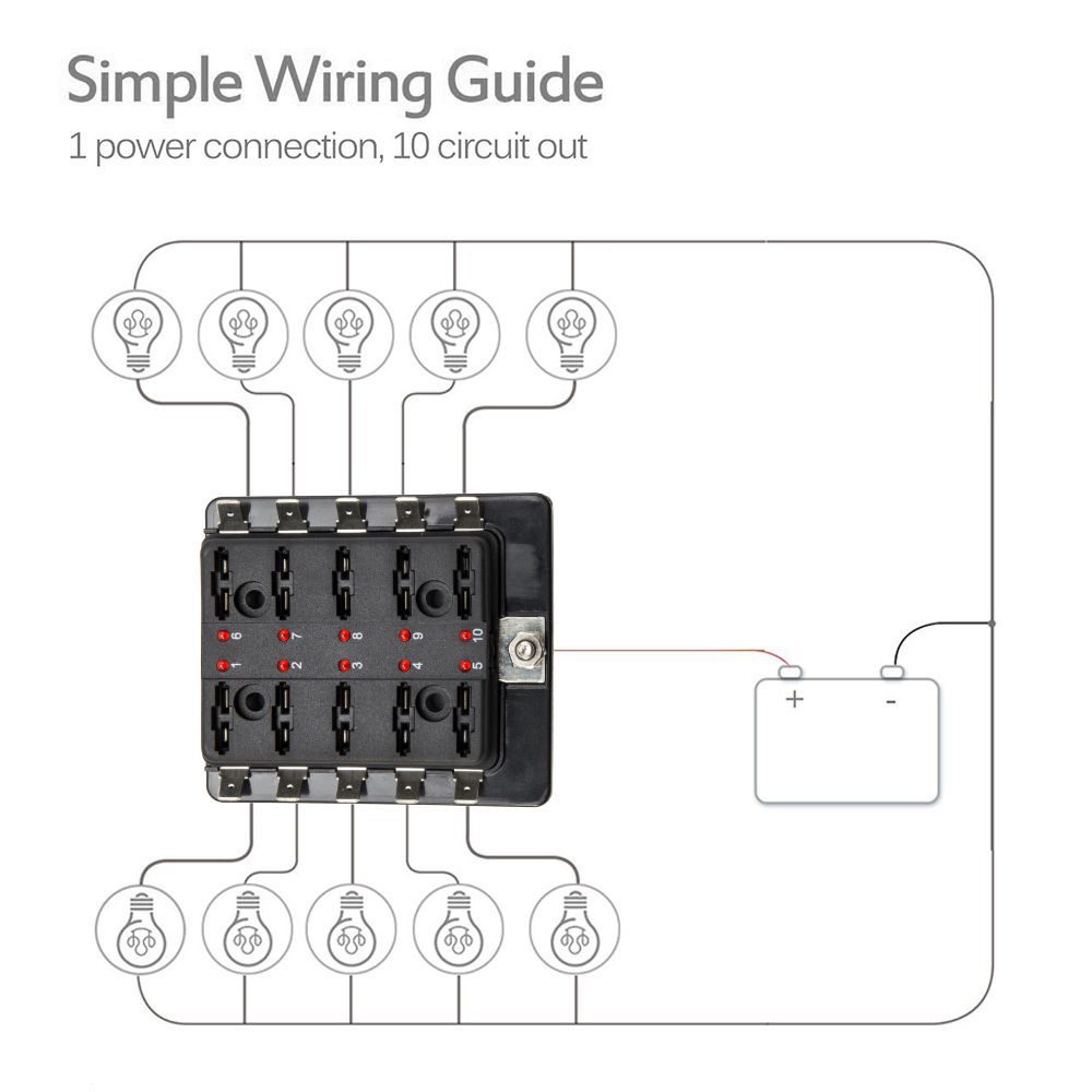 حامل فتيل شفرة 10 عصابة
