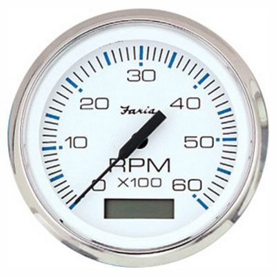 مقياس سرعة الدوران العالمي في تشيسابيك