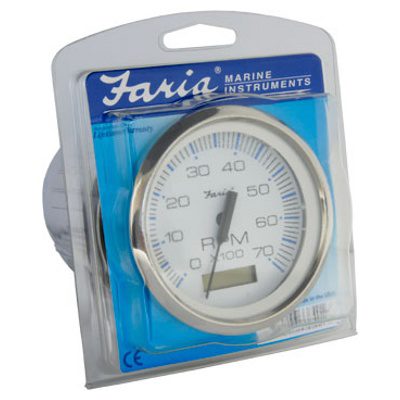 مقياس سرعة الدوران العالمي في تشيسابيك