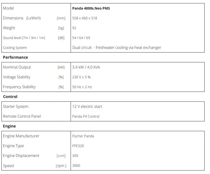 مولد فيشر باندا 4000