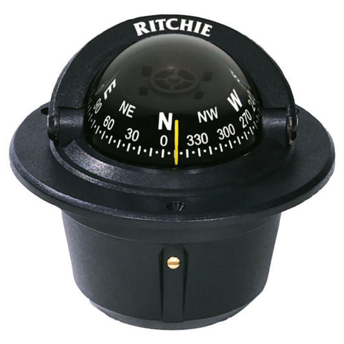 Explorer Flush Mount