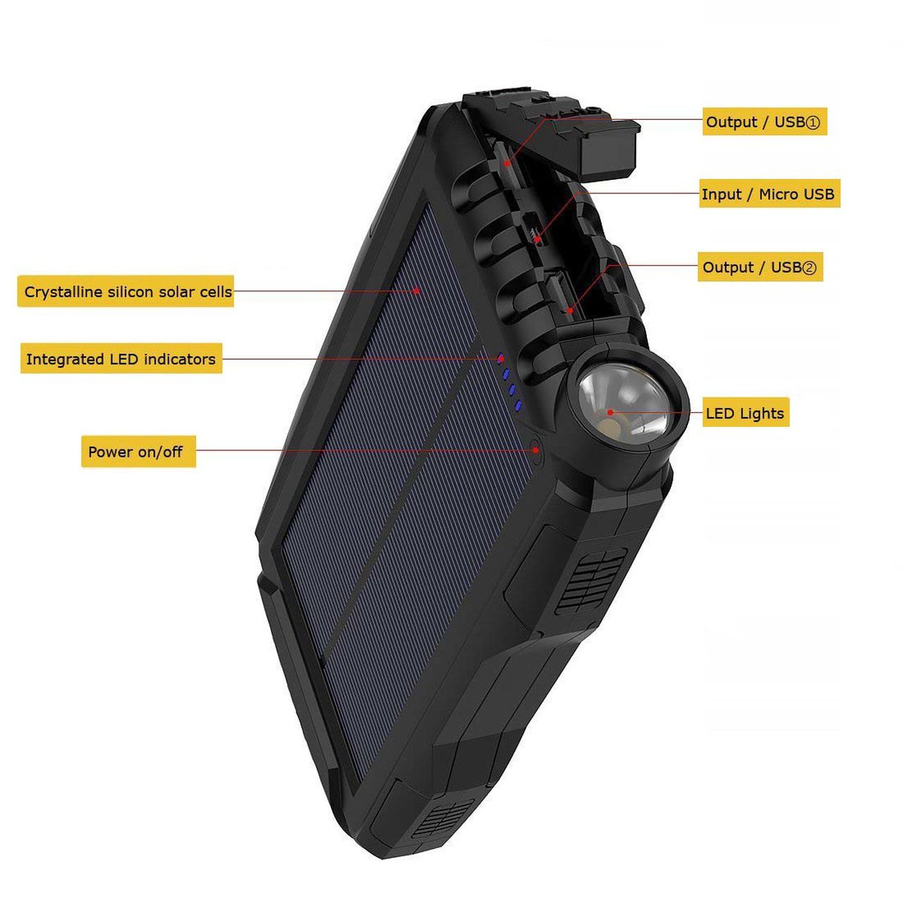 بنك الطاقة الشمسية 20000 مللي أمبير