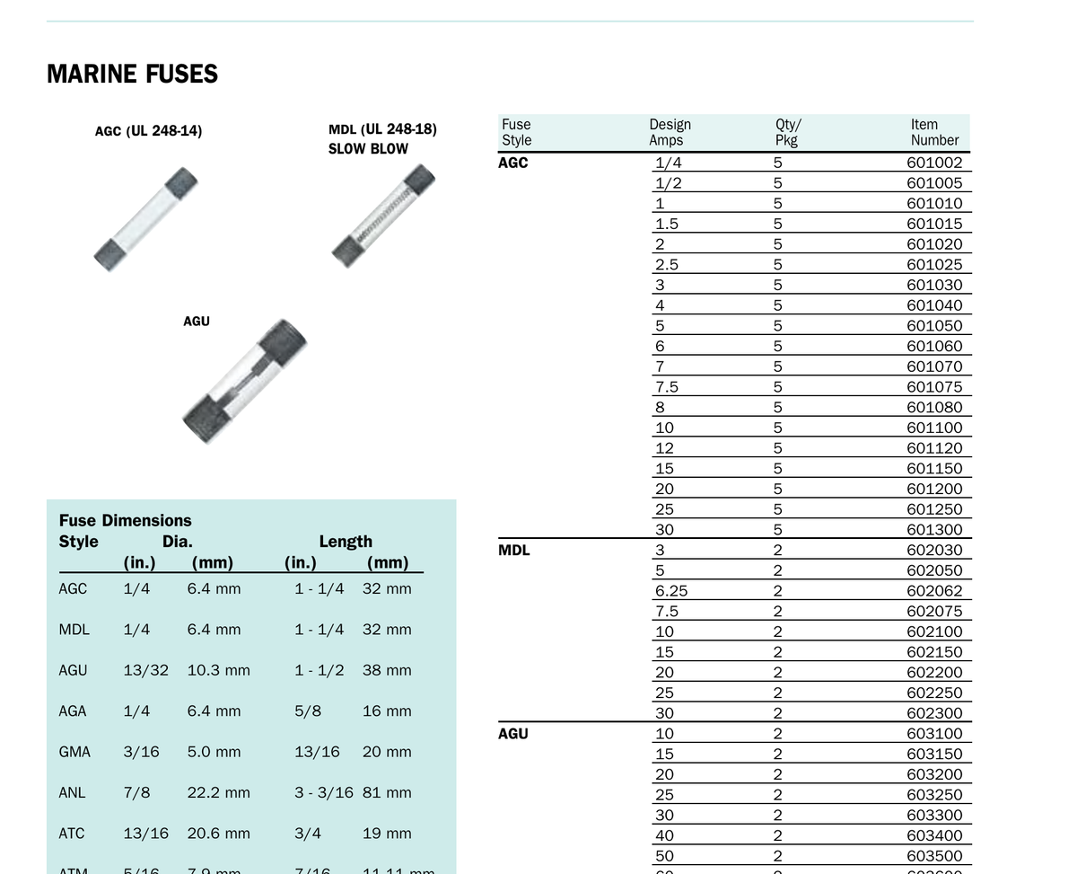 Official Ancor marine fuse catalog showing 601010 as 1A AGC, pack of 5