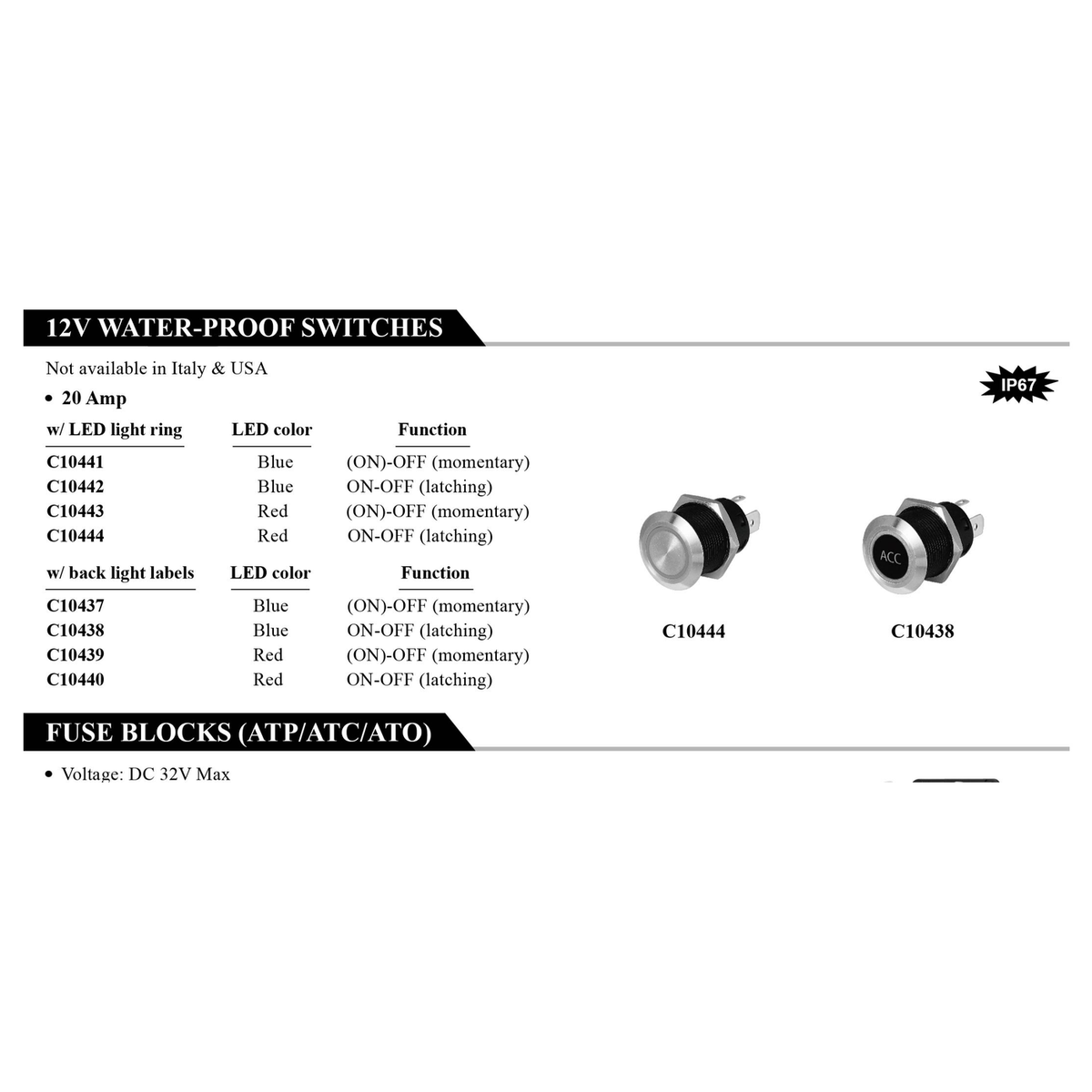 Easterner C10443 12V Waterproof LED-Ring Switch – Red, Momentary