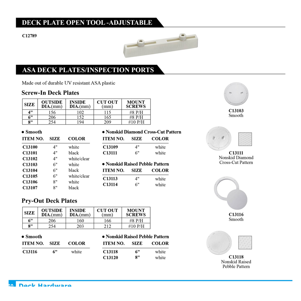 Easterner C13106 8 in. White Screw-In Deck Plate – Smooth